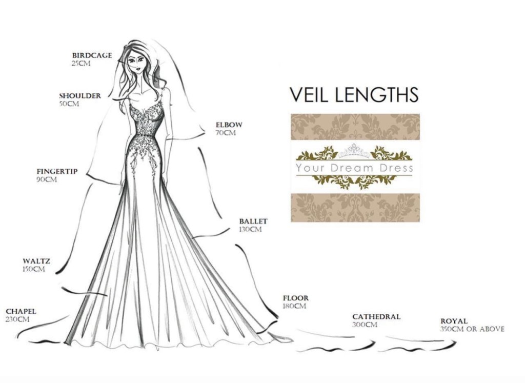 Gorgeous Veils